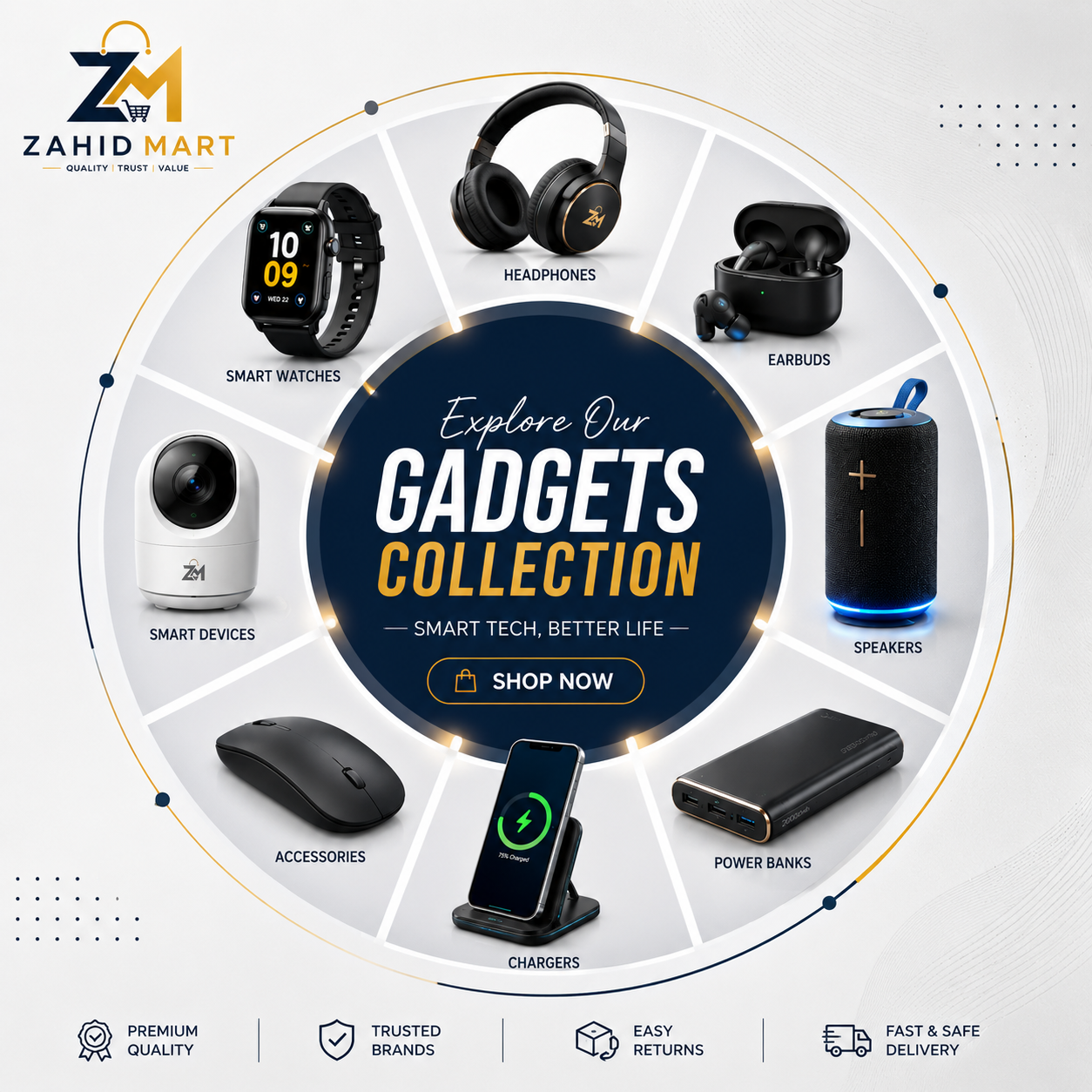 gadgets